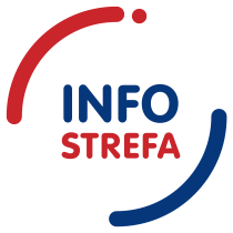 Infostrefa o rynku